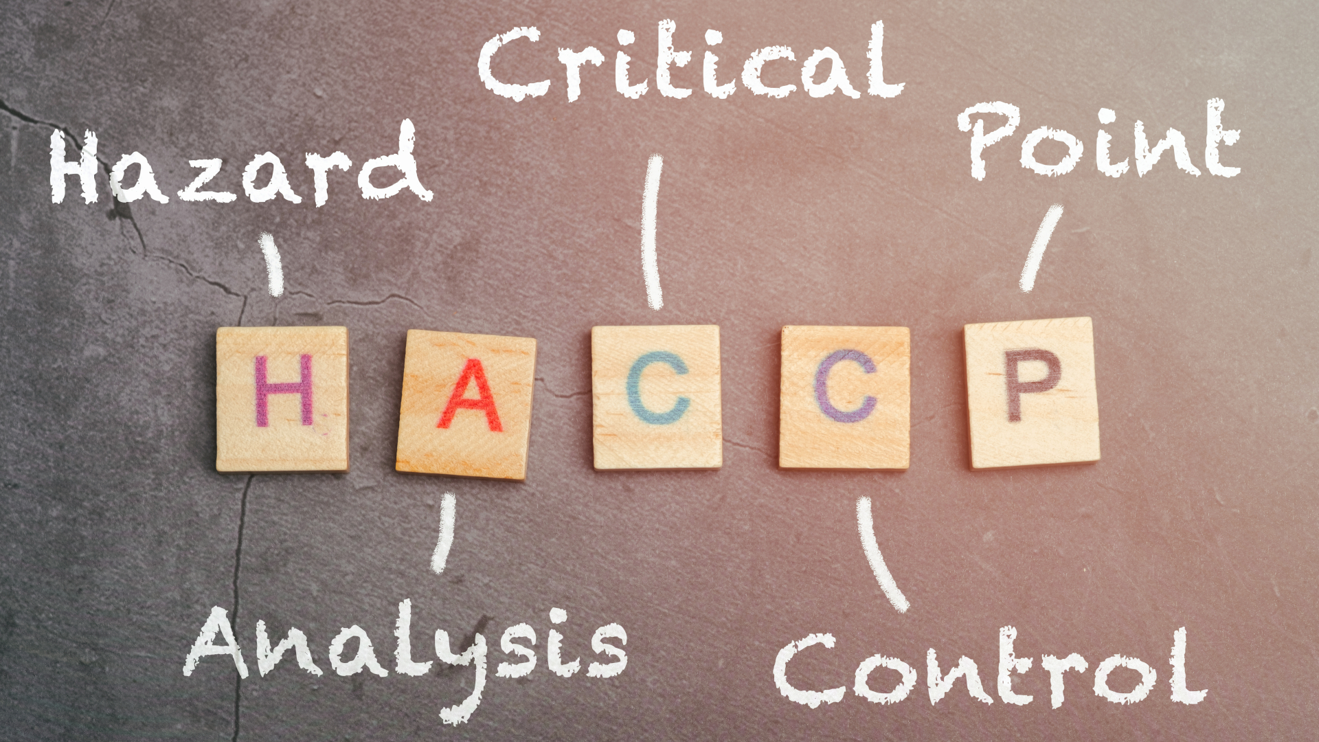 HACCP